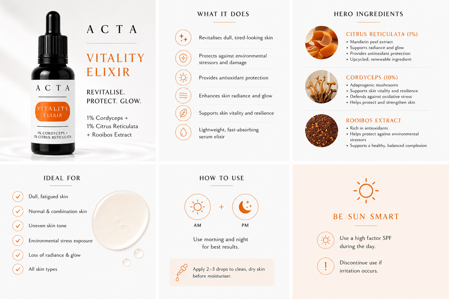 ACTA VITALITY ELIIXIR INFORMATION