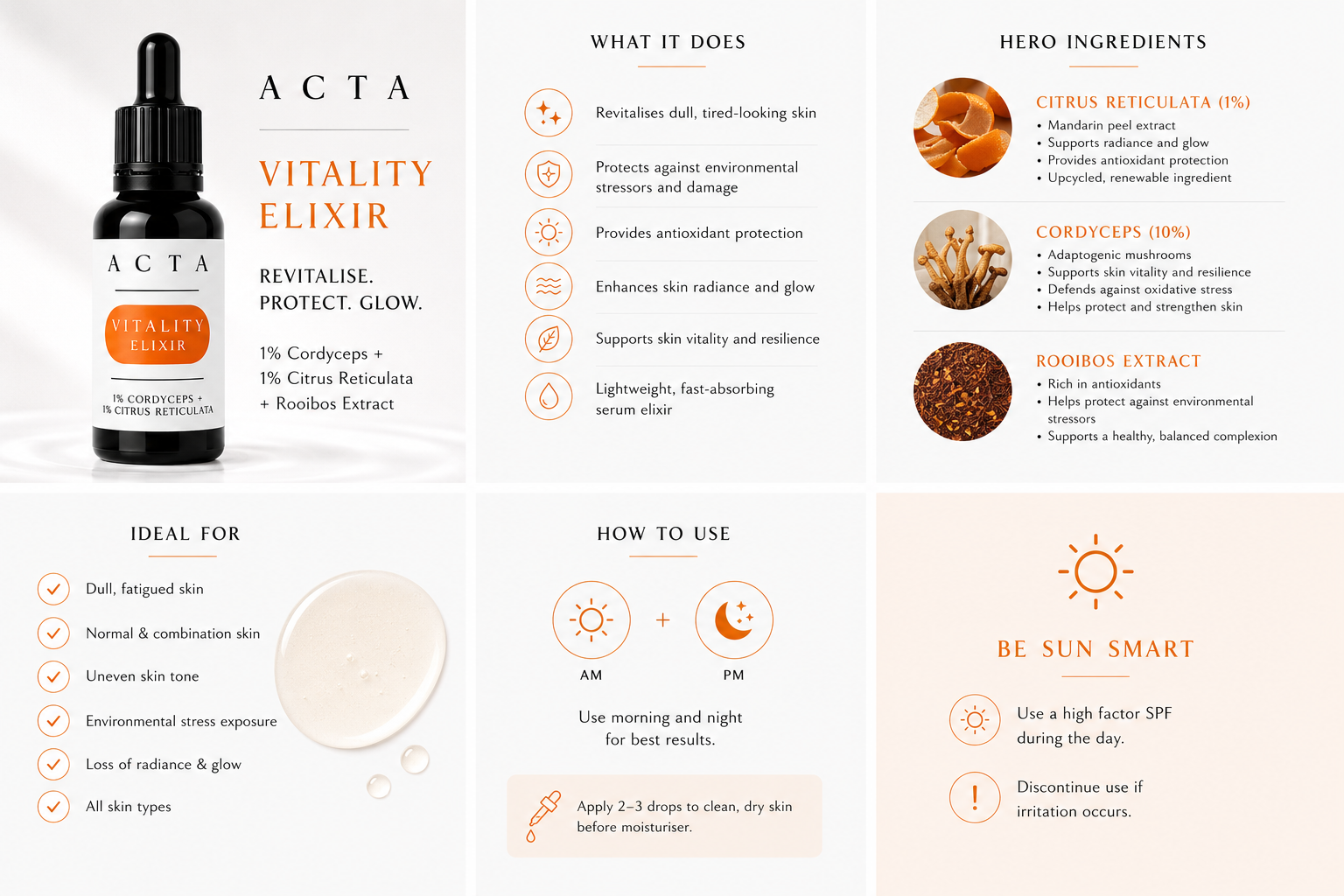 ACTA VITALITY ELIIXIR INFORMATION